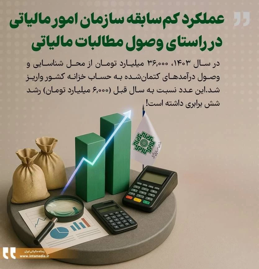🔹عملکرد کم‌سابقه سازمان امور مالیاتی در راستای وصول مطالبات مالیاتی