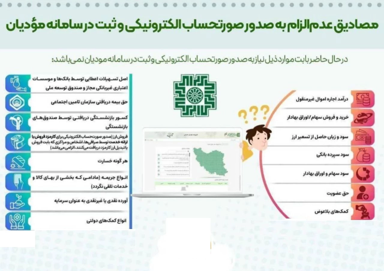 ✅ مصادیق عدم الزام به صدور و ثبت صورتحساب الکترونیکی
