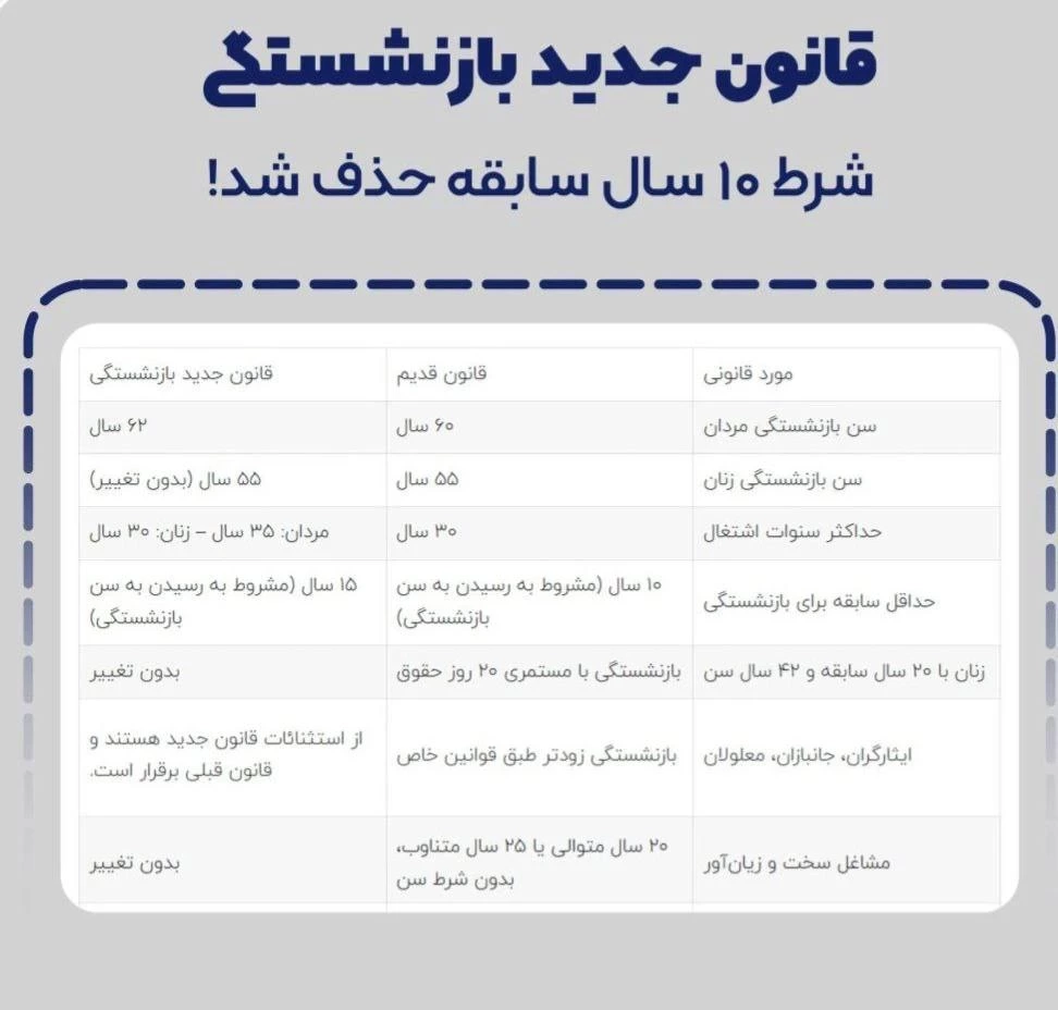 ✅ تغییرات بزرگ در قانون بازنشستگی