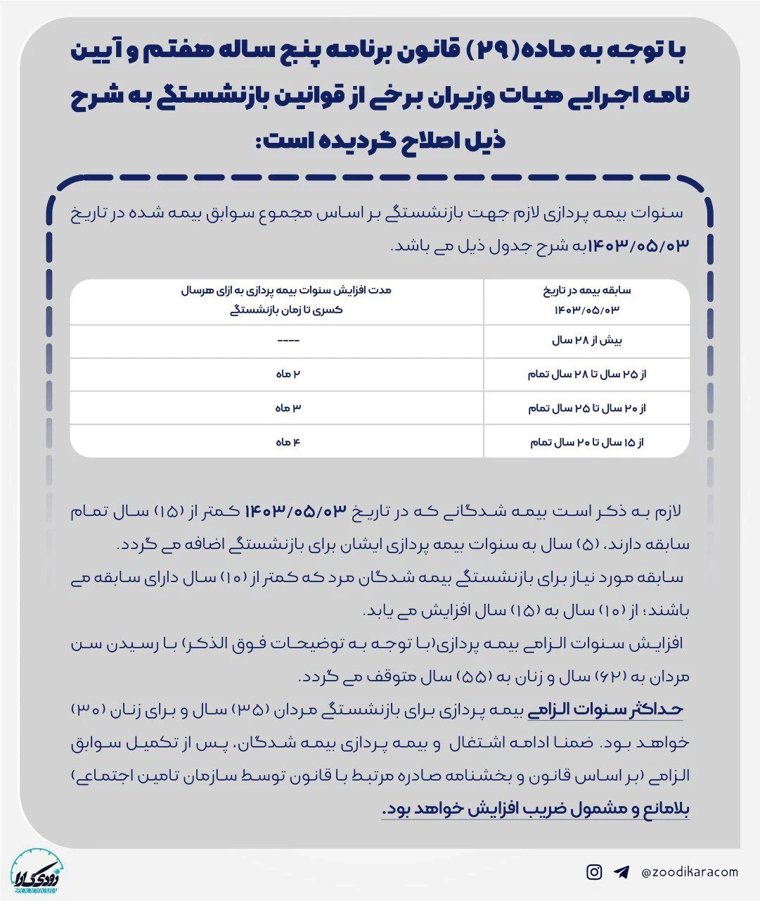 ✅ اصلاح قانون بازنشستگی بر اساس ماده ۲۹ برنامه پنج‌ساله هفتم